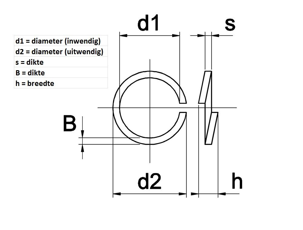 Veerring ev vlak m 10