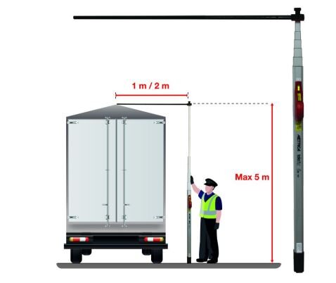 Meetstok metofix telefix 5 meter