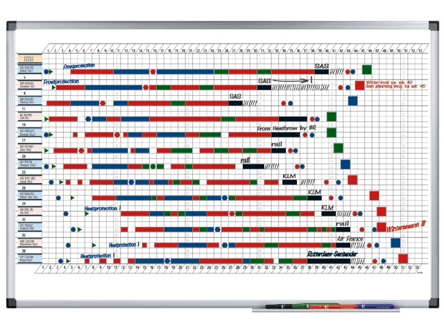 planner jaar legamaster prem 53 weken 60x90cm
