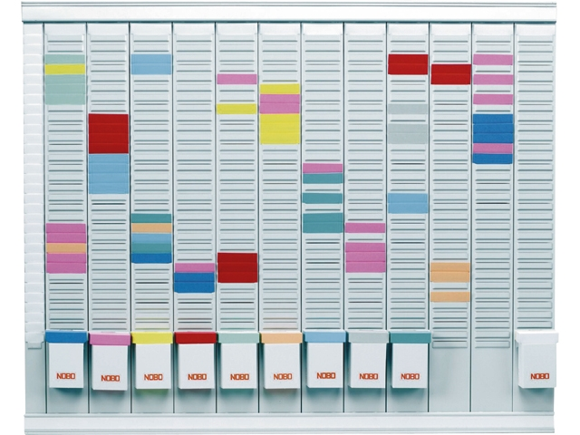 planbord nobo jaar/maand 12 panelen met 32 sl