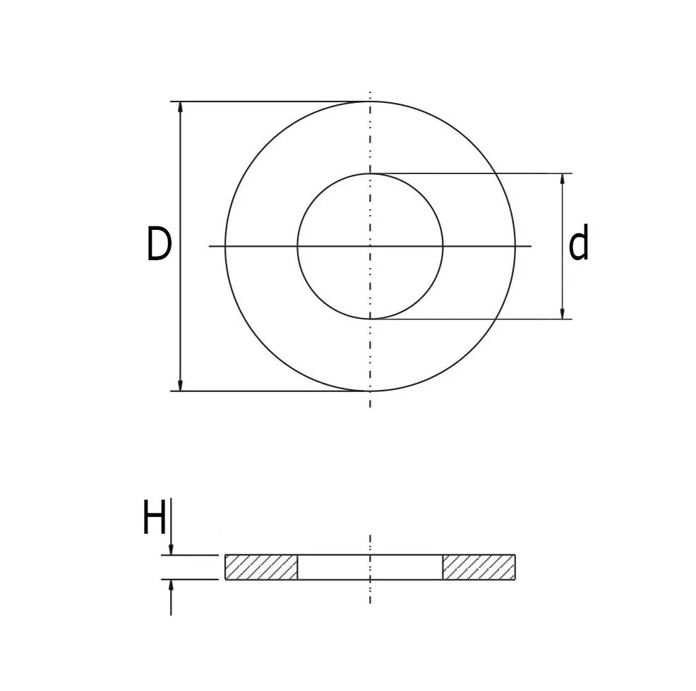 Vlakke rubberen ring Neopreen M6 12.5 x 1
